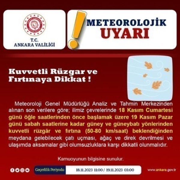  Ankaralılar Dikkat! Meteoroloji Genel Müdürlüğü'nden Kritik Uyarı Tedbirlerinizi Alın