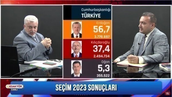  İşte ilk sonuçlar Recep Tayyip Erdoğan açık ara önde...