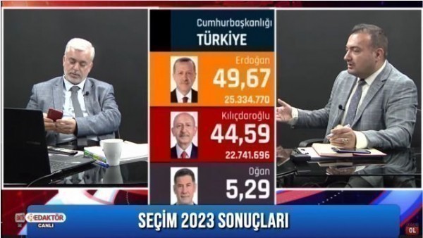  Seçim sonuçları ikinci tura kaldı gibi...