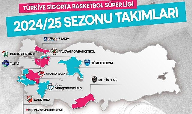 Türkiye Sigorta Basketbol Süper Ligi'nde Heyecanın Adresi beIN SPORTS